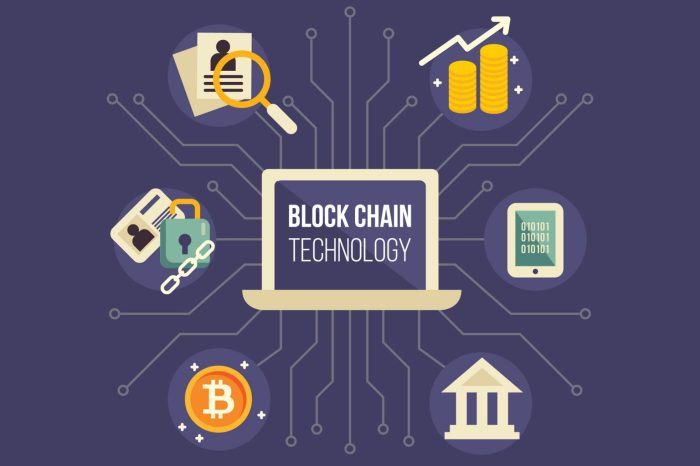 Title: The Rise and Future of Blockchain Technology | BULB
